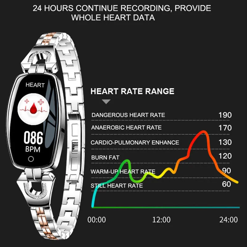 H8 Fitness Smartwatch for Woman (Waterproof, HR and BP Monitoring, Android and IOS Compatible)