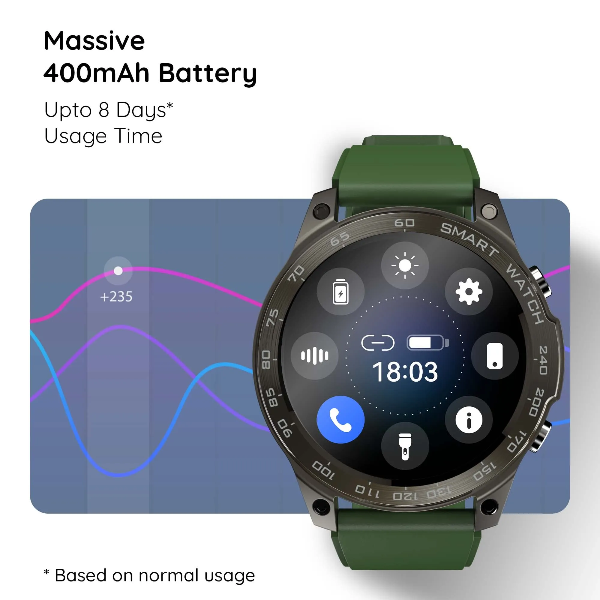 Pebble Cosmos Endure 1.46" AMOLED Always-On Display Bluetooth Calling IP68 Waterproof Smartwatch 466 * 466 (Military Green)